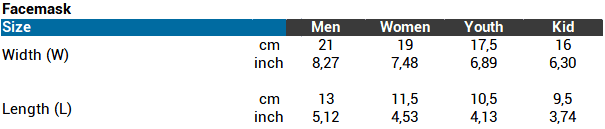 Facemask - Size chart website 2021