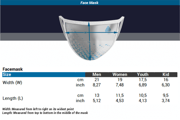 Size Chart Facemask Size Chart Facemask